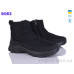 Ботинки Roks